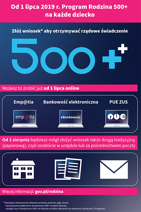 plakat 500