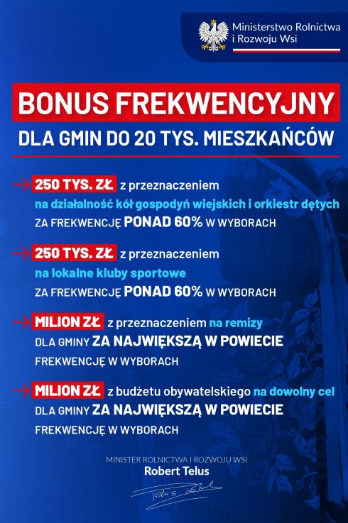 Plakat A3 dotacje za frekfencję